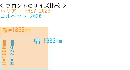 #ハリアー PHEV 2023- + コルベット 2020-